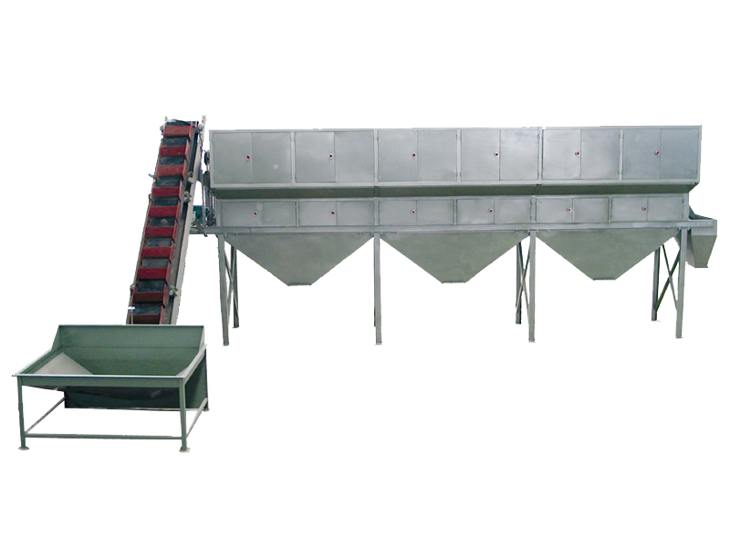 sieving machine