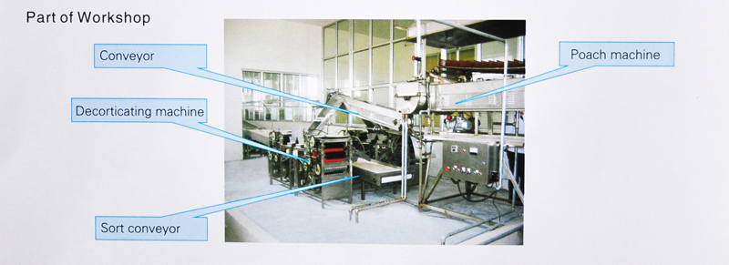 part of workshop